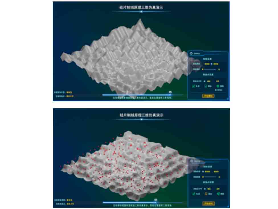 晶硅太陽(yáng)電池制絨工藝微觀三維仿真工具